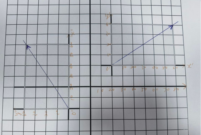 用户坐标系整体偏转-坐标纸.PNG